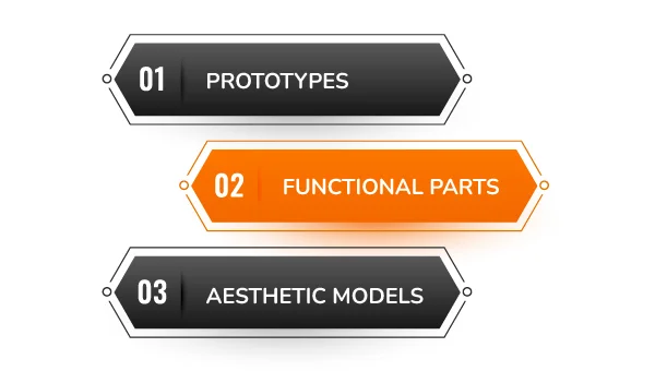 Matching Materials to Project Applications banner by Thriam