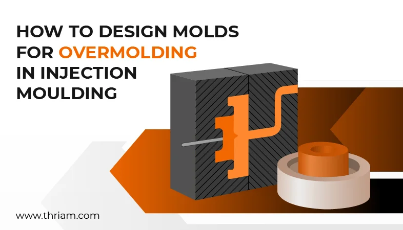 Designing Molds for Overmolding banner by Thriam