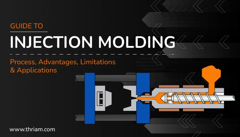 Thermoplastic Injection molding process, advantages, limitations and applications Banner by Thriam