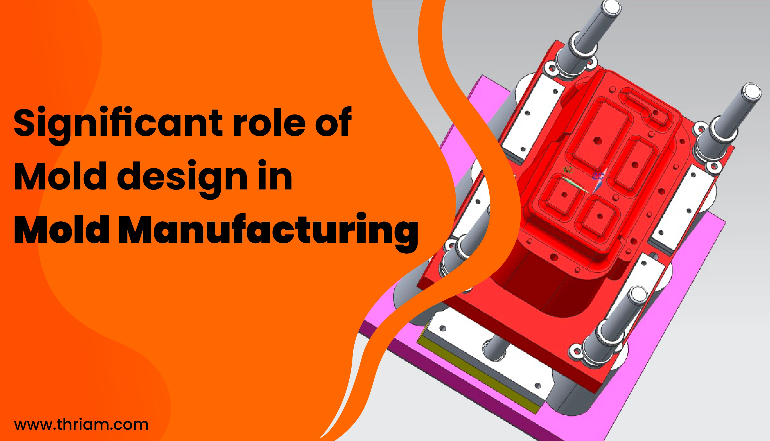 Role of Mold Design in Manufacturing banner by Thriam