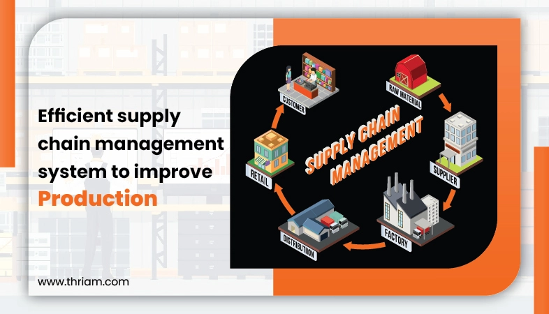 Efficient Supply Chain Management Boosts Productivity in Mechanical Engineering banner by Thriam